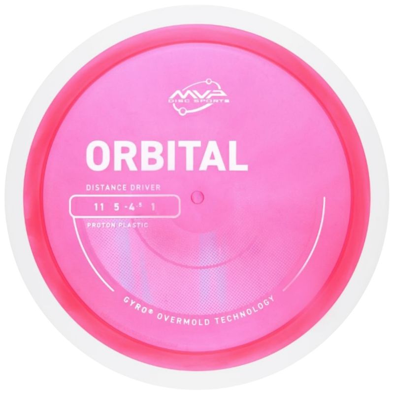 Proton Orbital (White Rim)