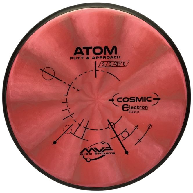 Hovedbilde Cosmic Electron Atom