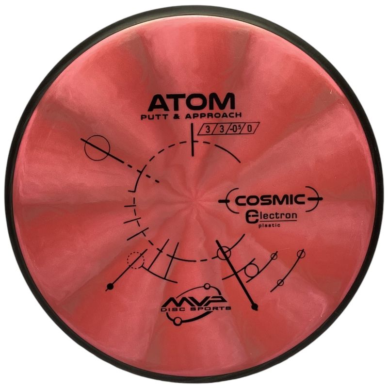 Cosmic Electron Atom