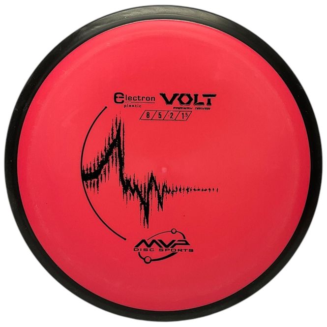 Hovedbilde Electron Volt