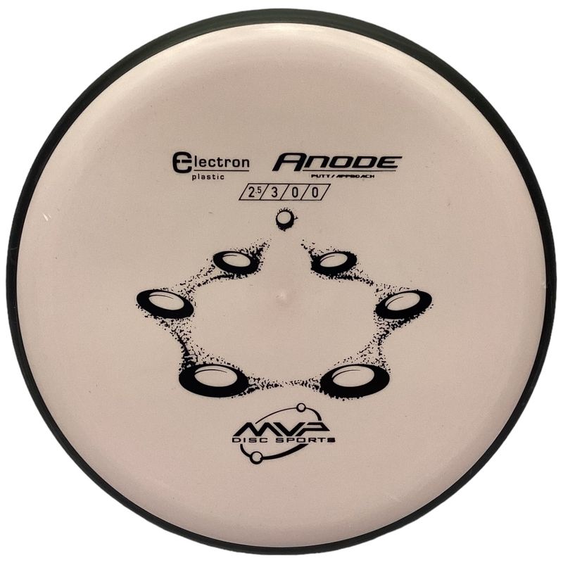 Electron Anode