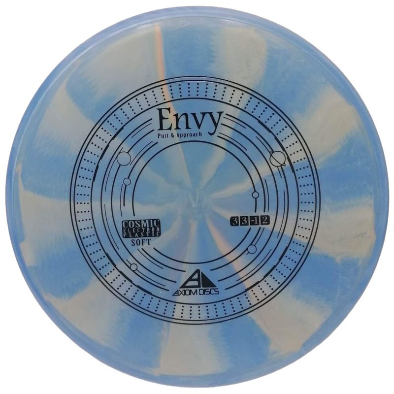 Cosmic Electron Soft Envy