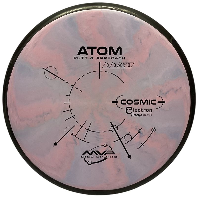 Cosmic Electron Firm Atom