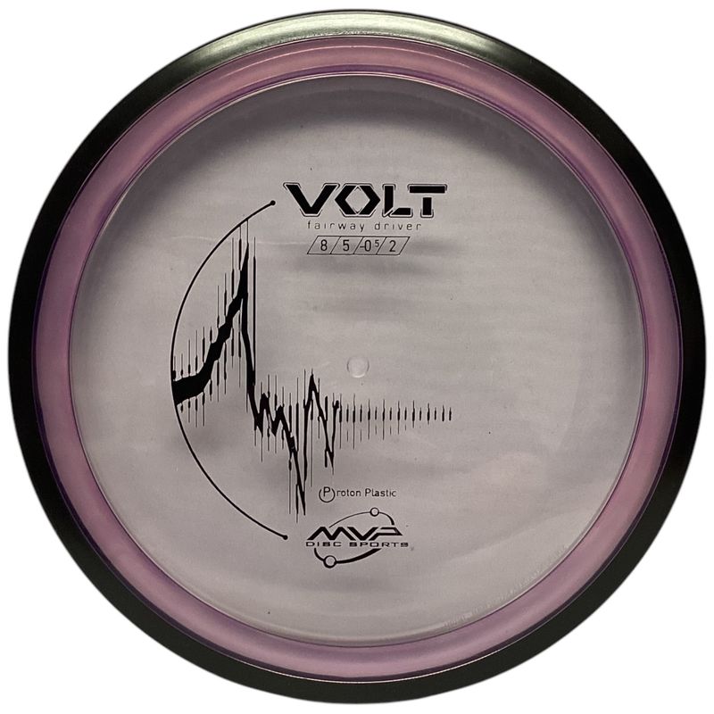 Proton Volt