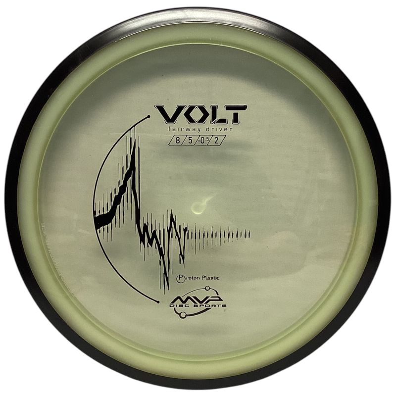 Proton Volt
