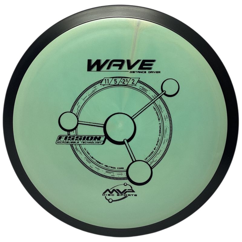 Fission Wave