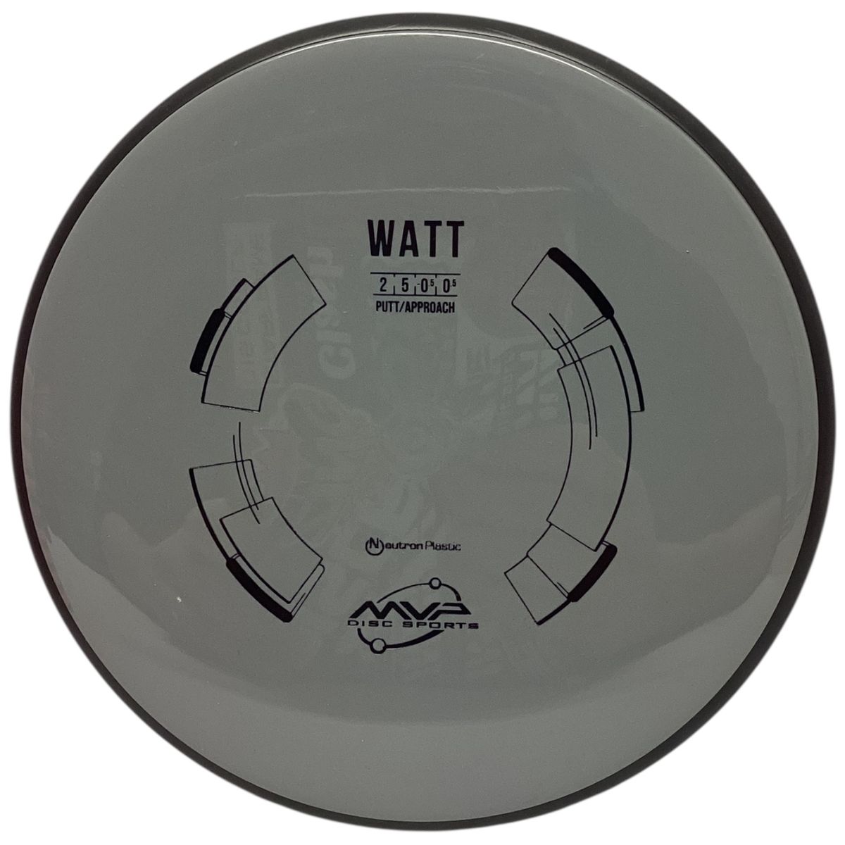 Neutron Watt