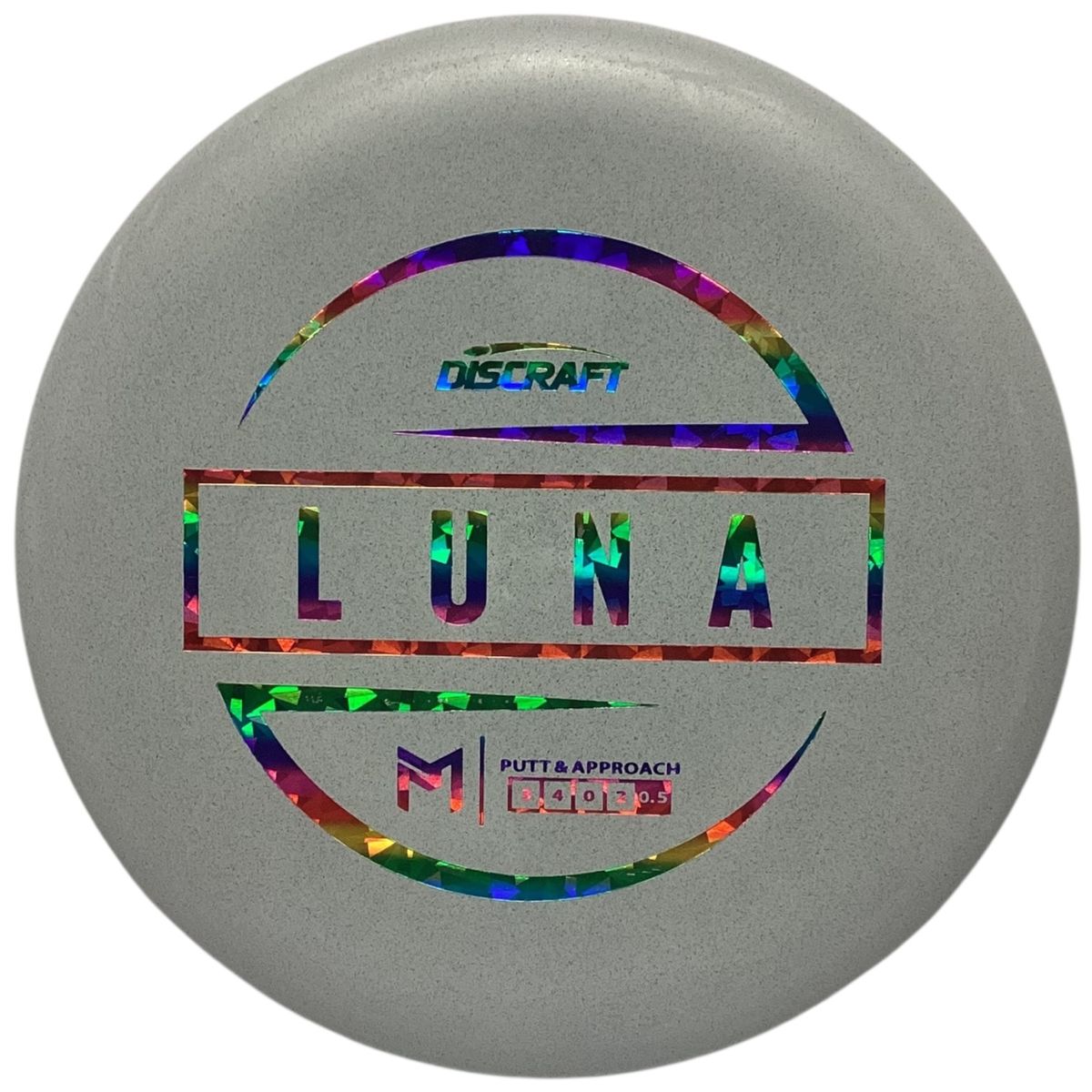 Paul McBeth Luna