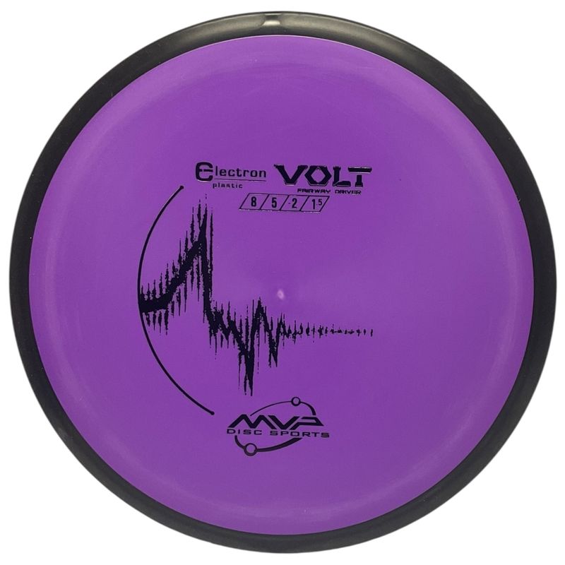 Electron Volt