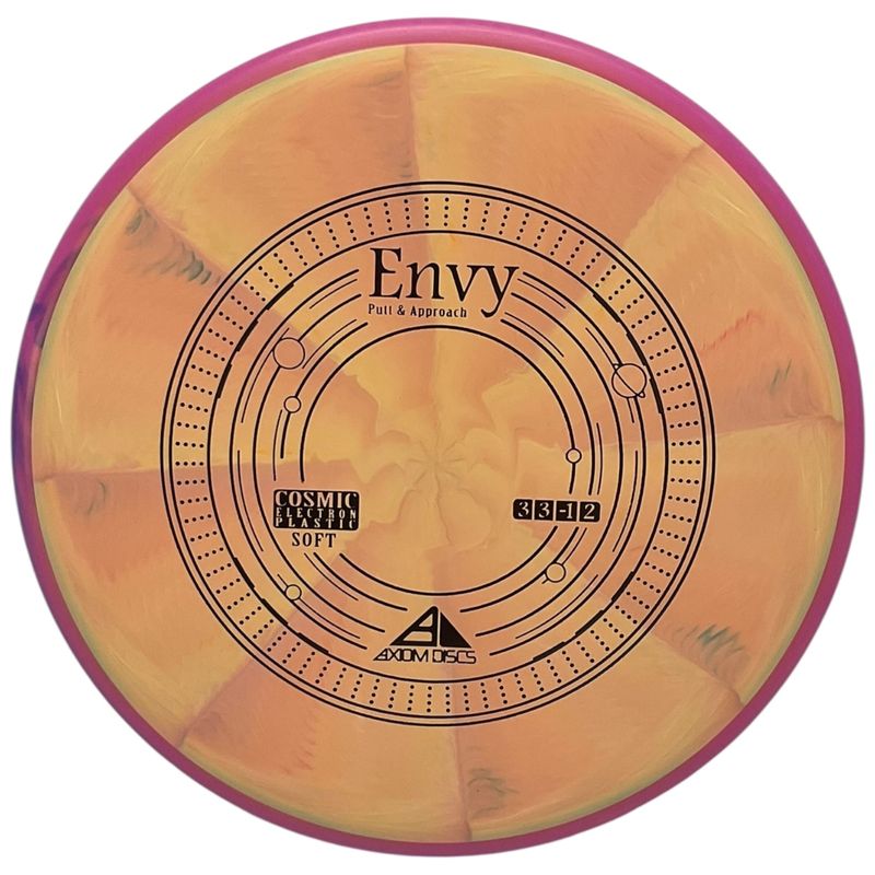 Cosmic Electron Soft Envy
