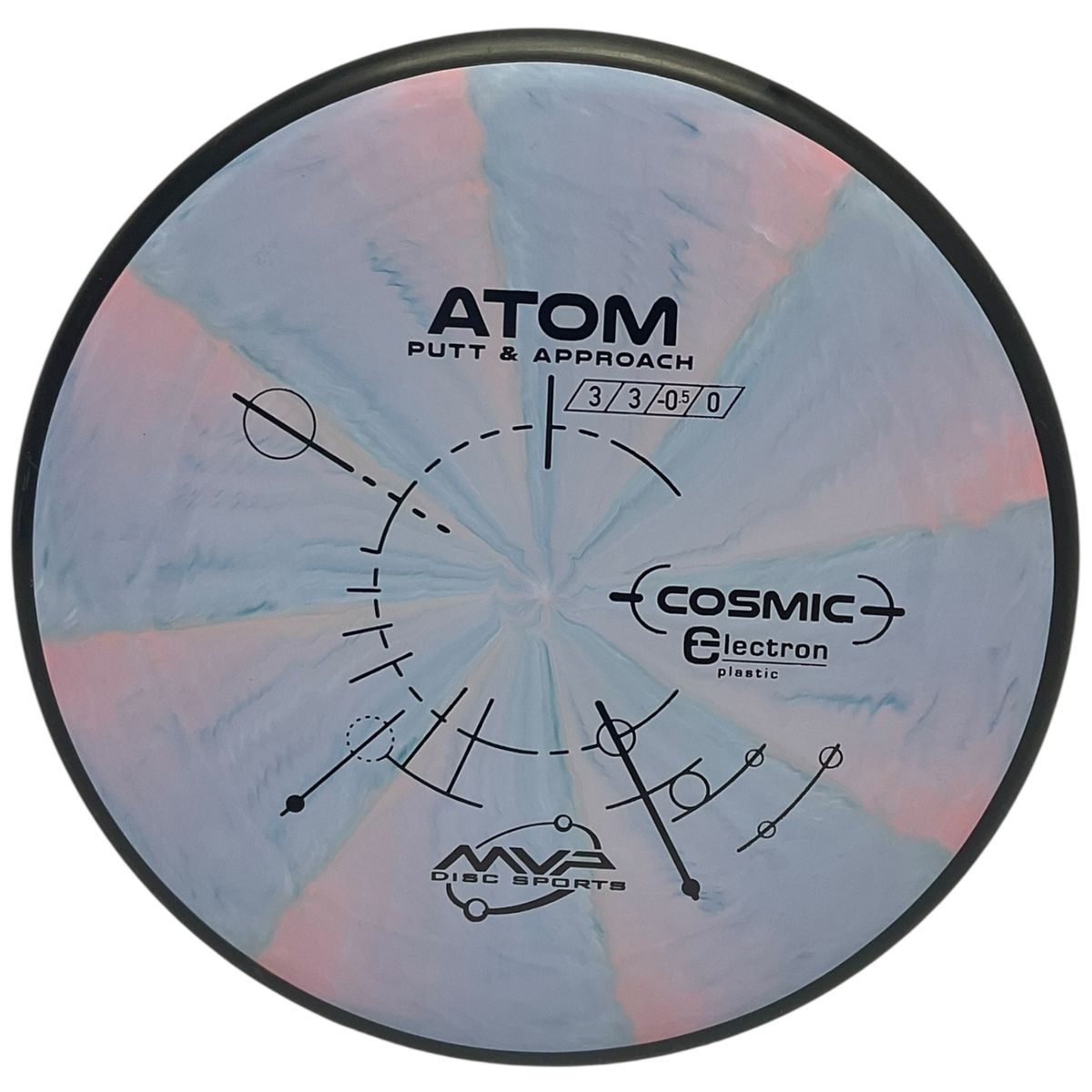 Cosmic Electron Atom