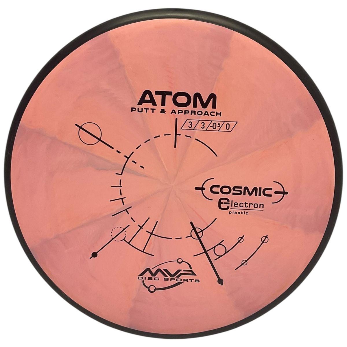 Cosmic Electron Atom