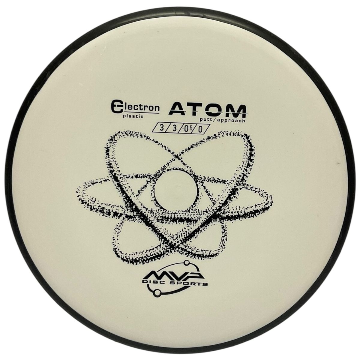 Electron Atom