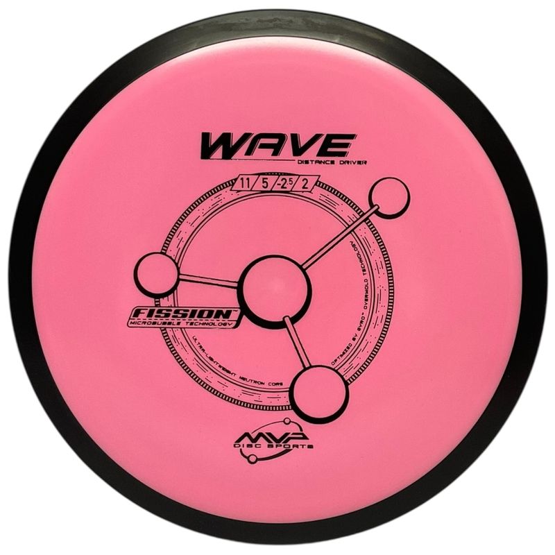 Fission Wave
