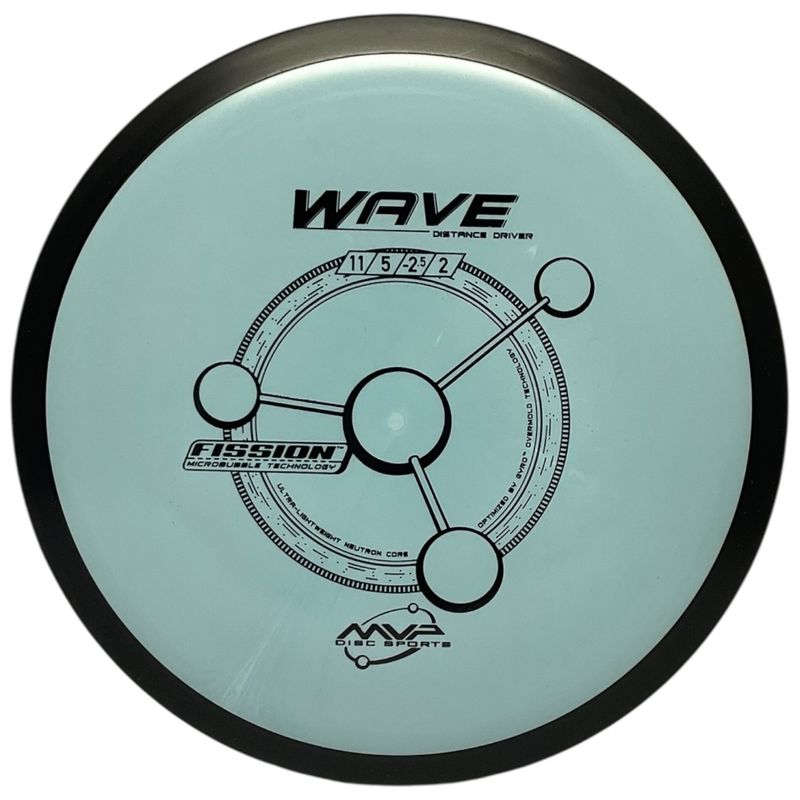 Fission Wave
