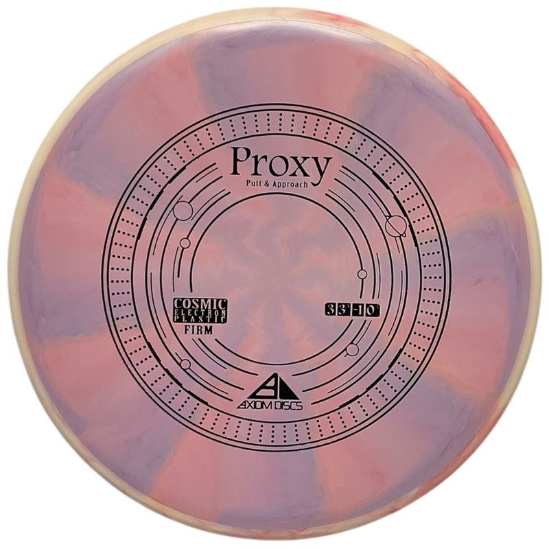 Cosmic Electron Firm Proxy