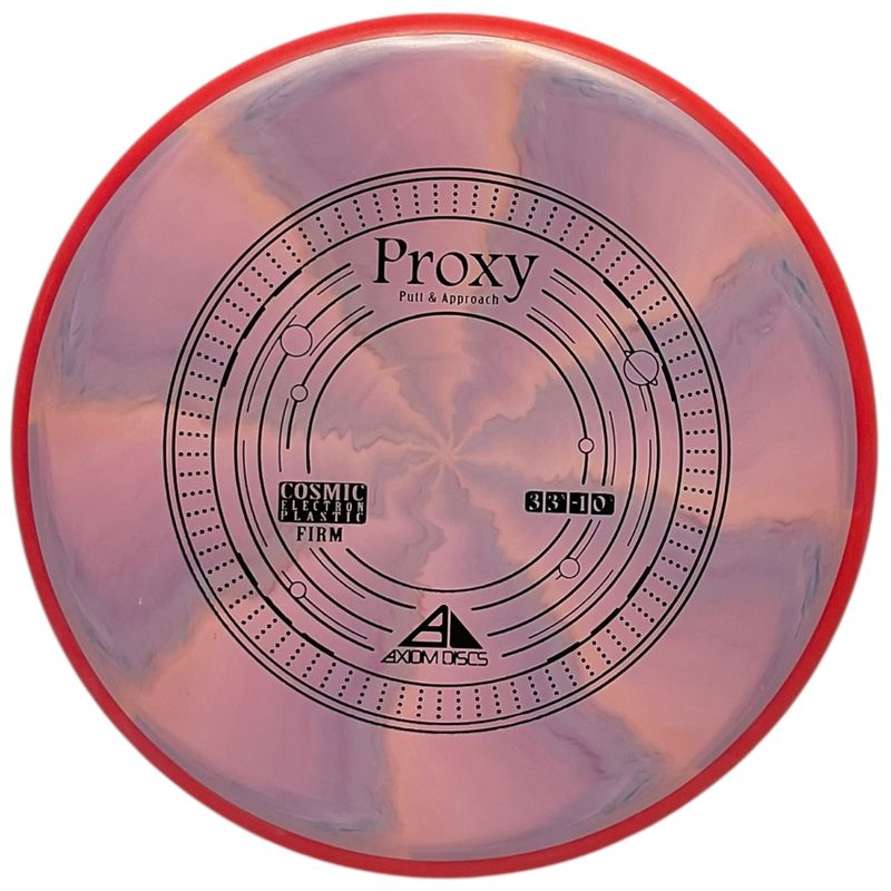 Cosmic Electron Firm Proxy