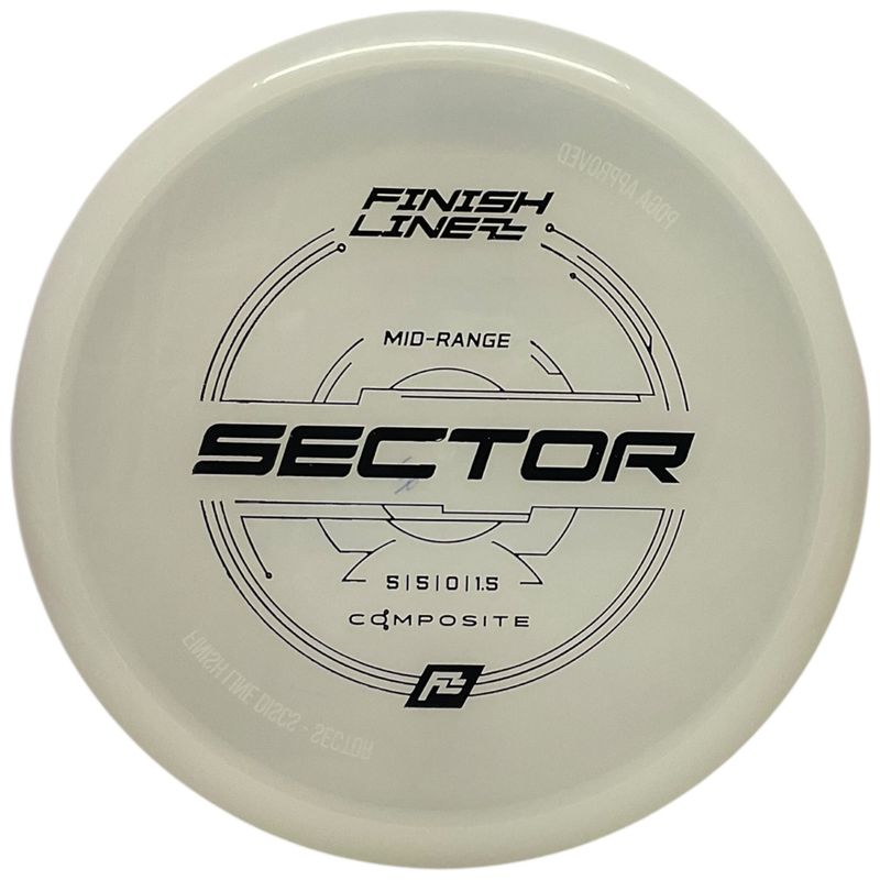Composite Sector
