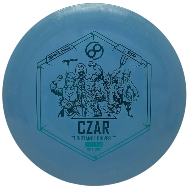 I-Blend Czar