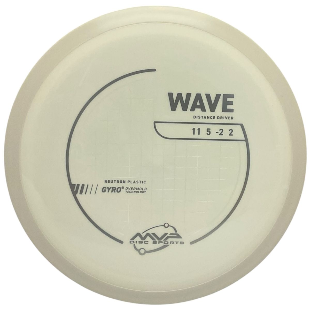 Neutron Wave (White Rim)