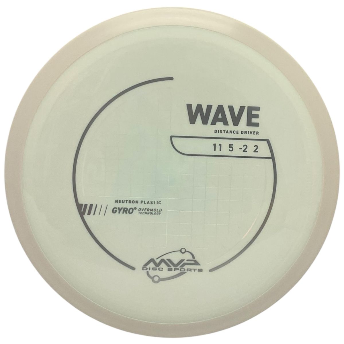 Neutron Wave (White Rim)