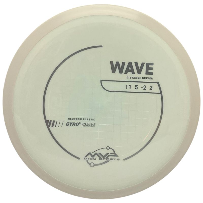 Neutron Wave (White Rim)