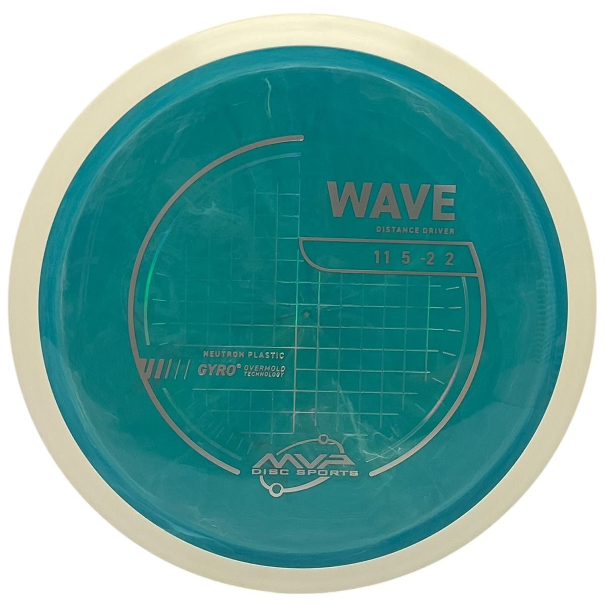 Neutron Wave (White Rim)