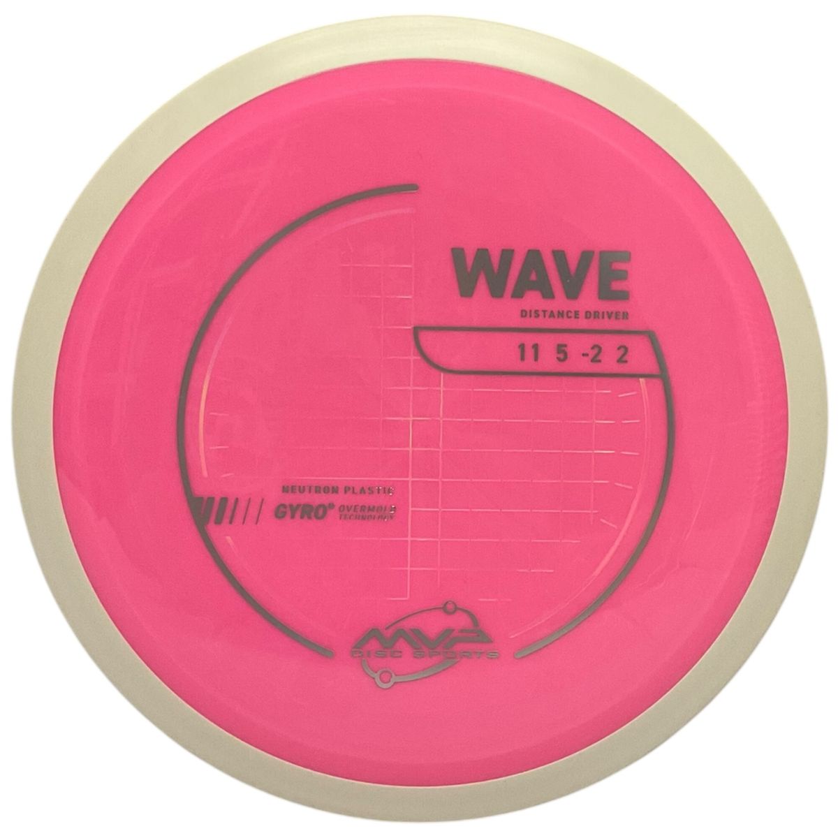 Neutron Wave (White Rim)