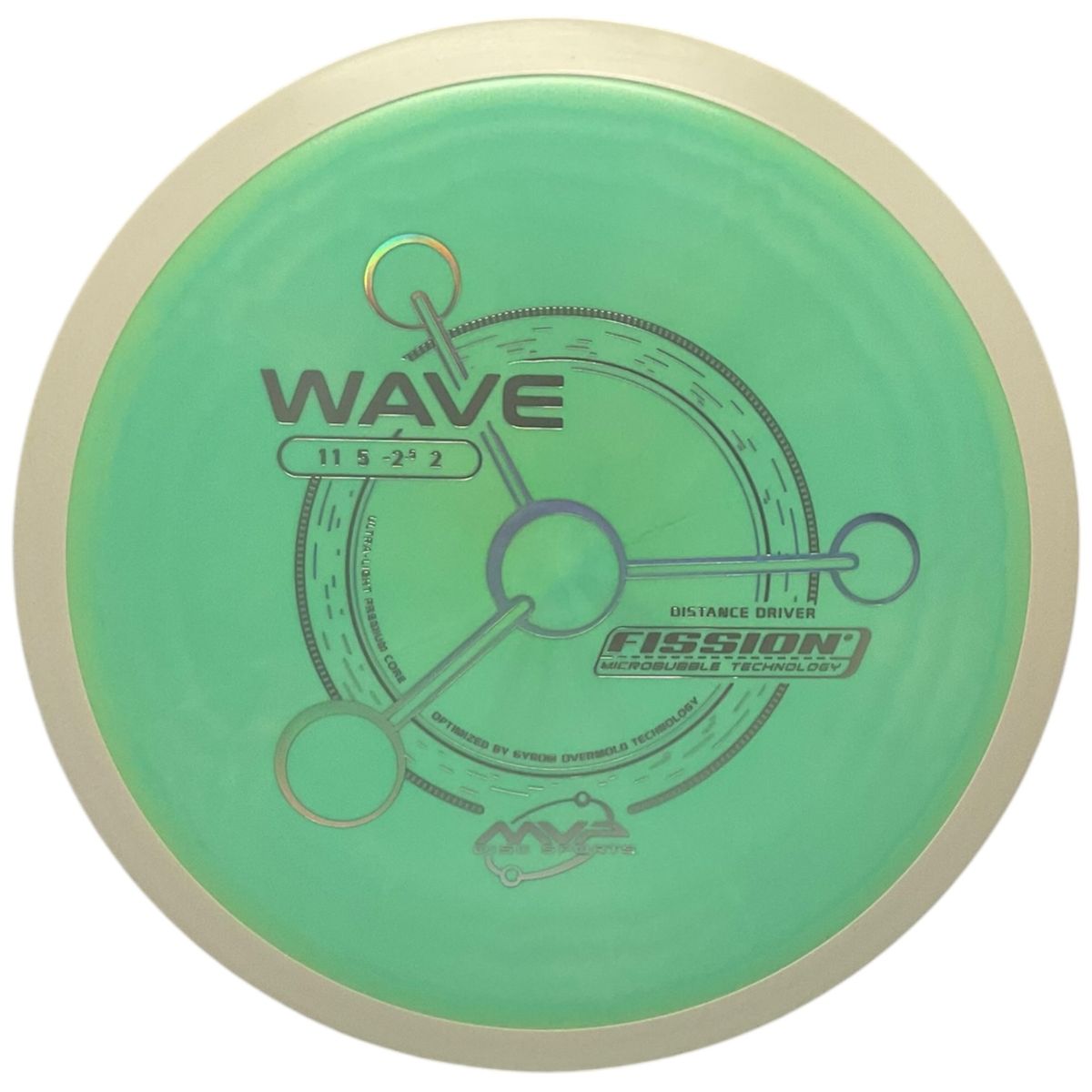 Fission Wave (White Rim)