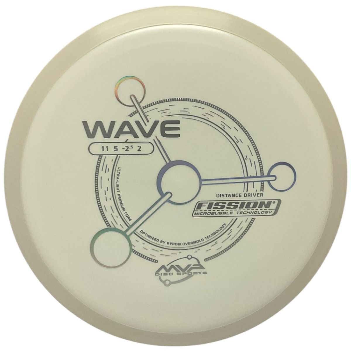 Fission Wave (White Rim)