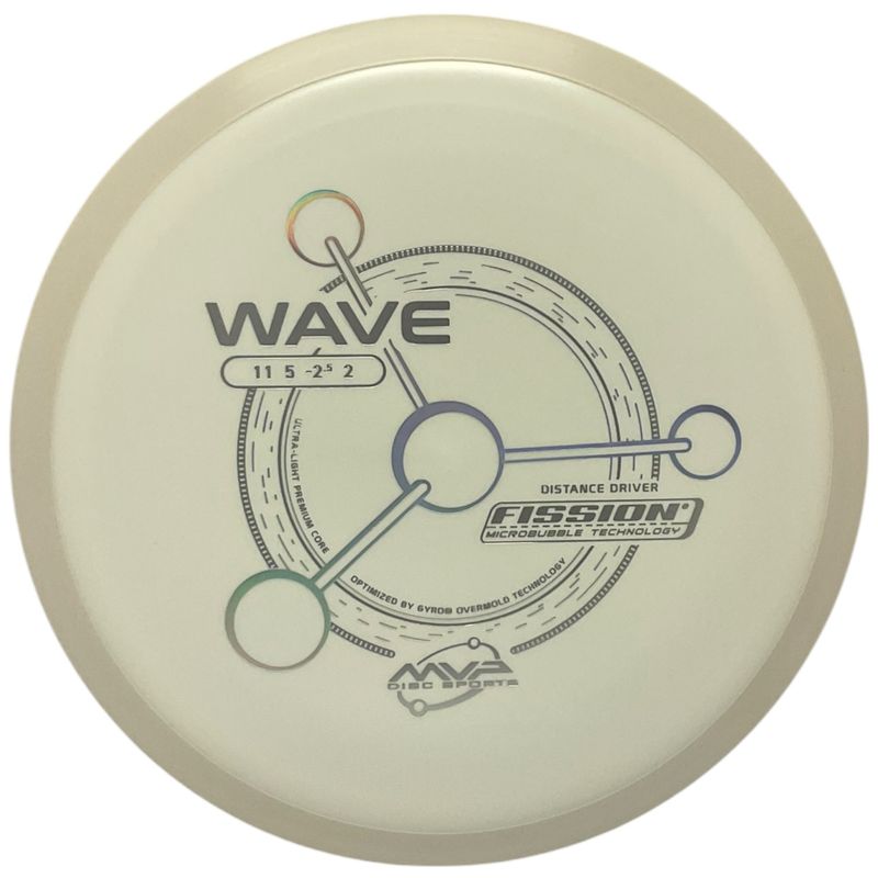 Fission Wave (White Rim)