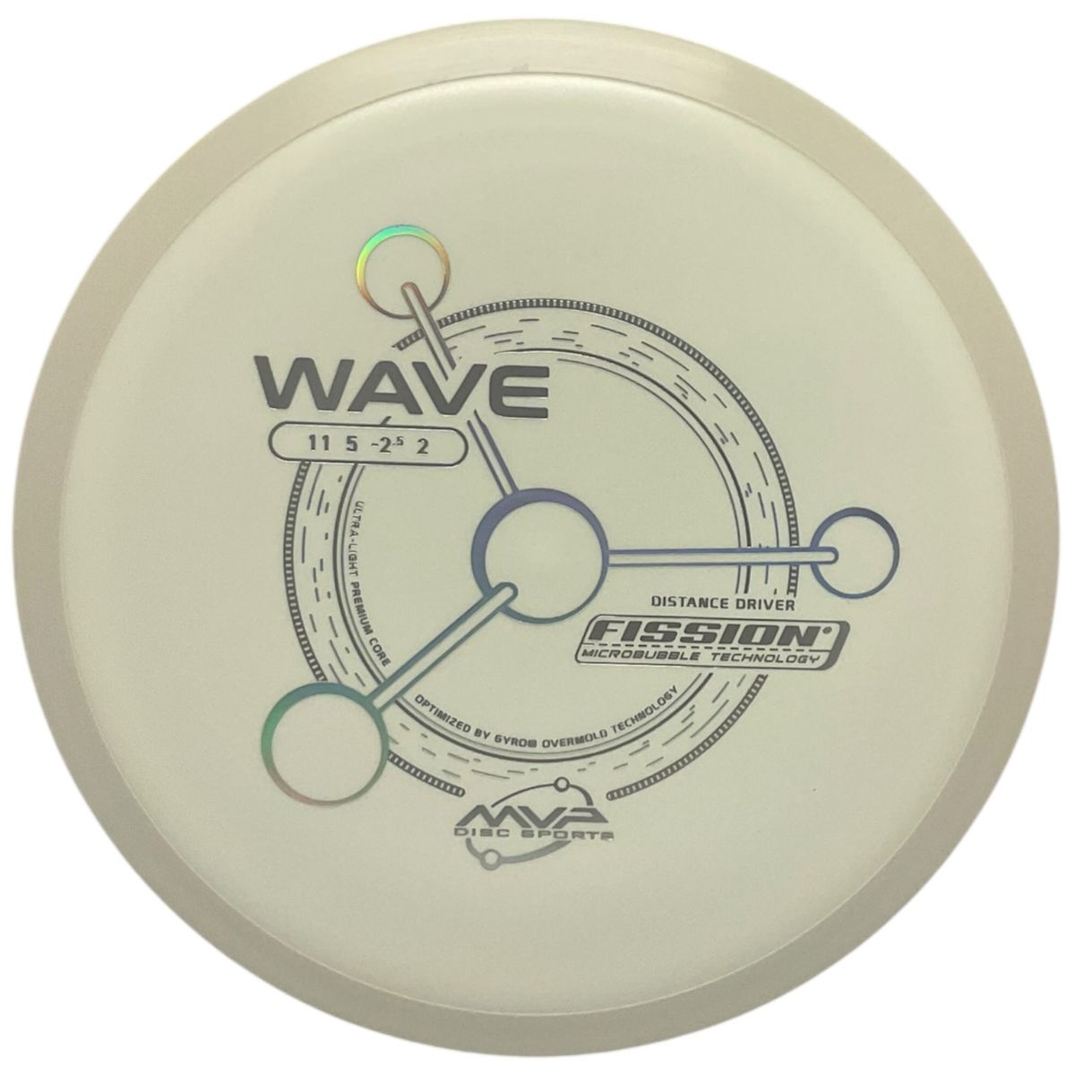 Fission Wave (White Rim)