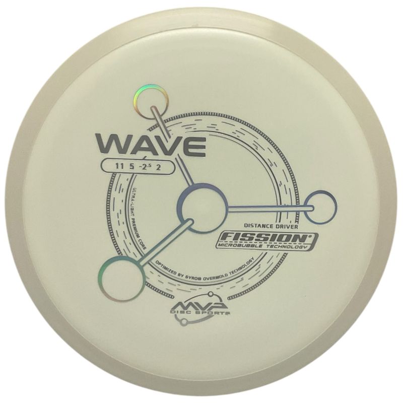 Fission Wave (White Rim)