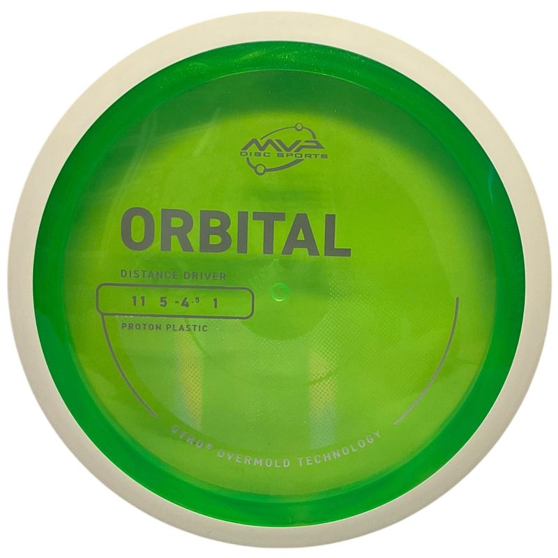 Proton Orbital (White Rim)