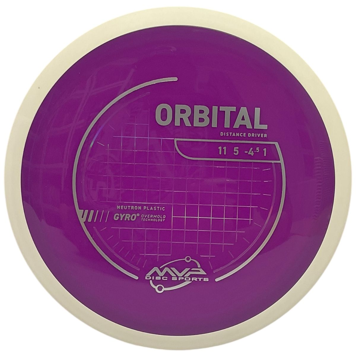 Neutron Orbital (White Rim)