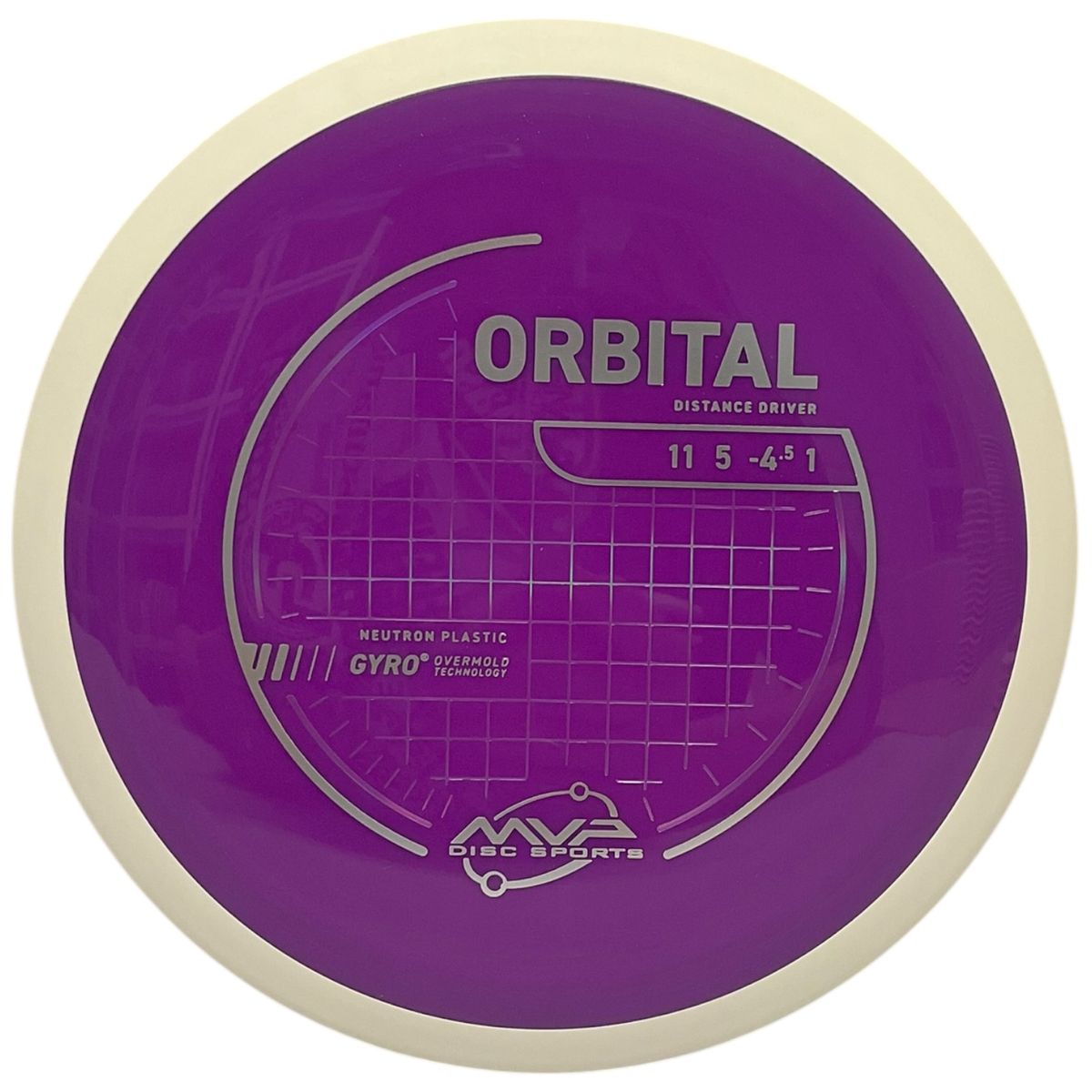 Neutron Orbital (White Rim)