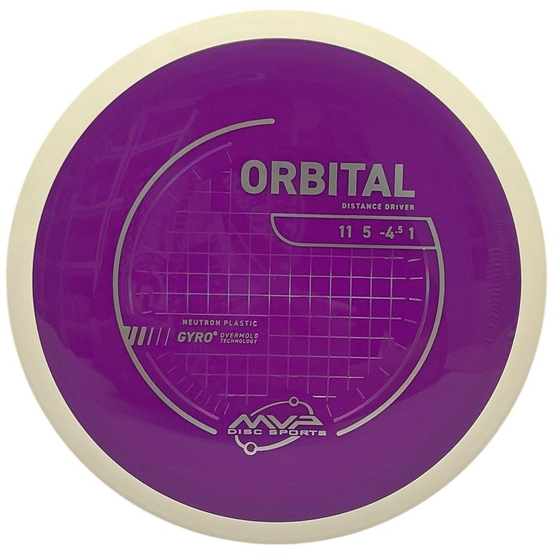 Neutron Orbital (White Rim)