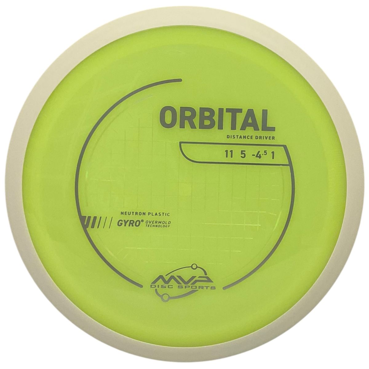 Neutron Orbital (White Rim)