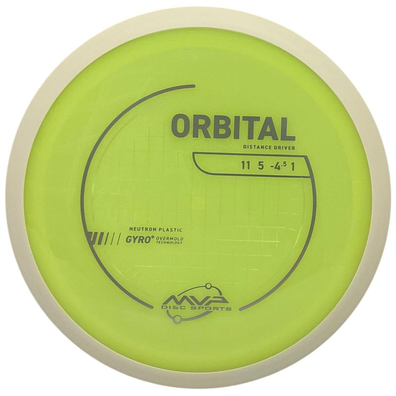 Neutron Orbital (White Rim)