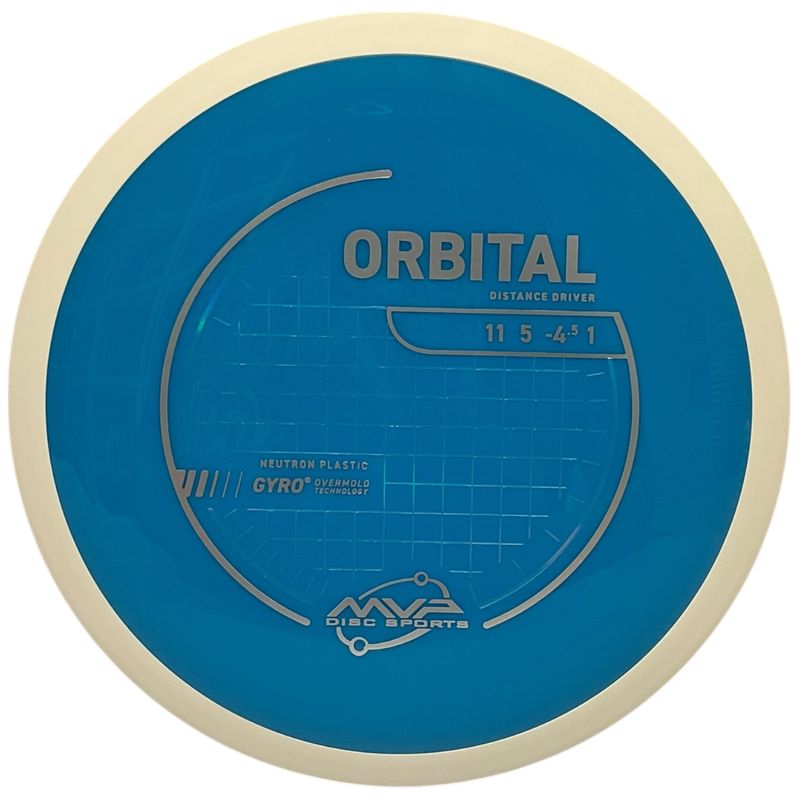 Neutron Orbital (White Rim)