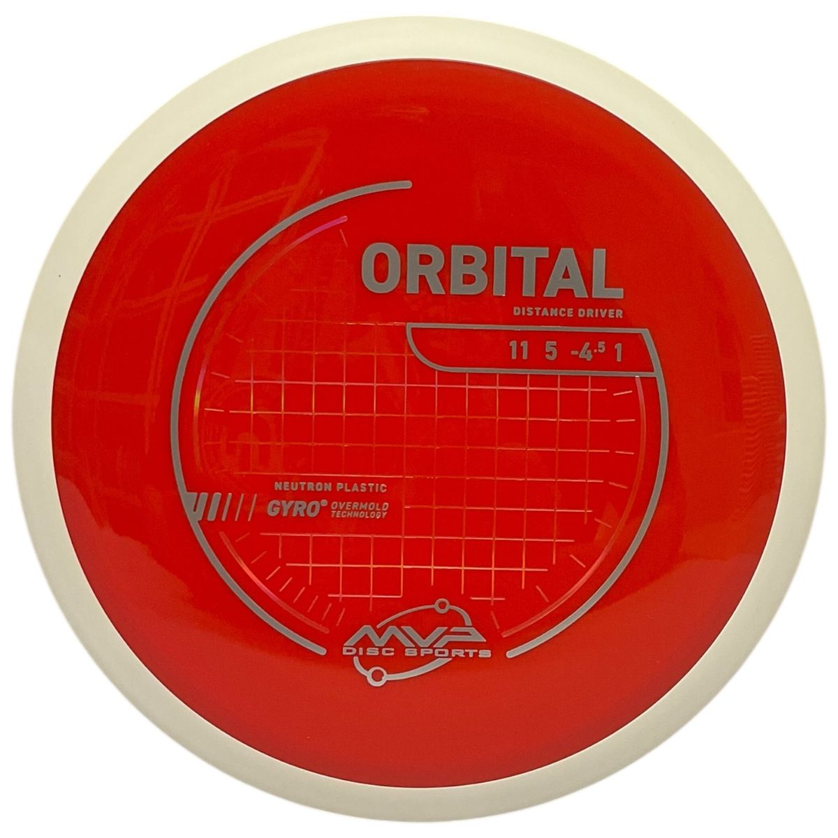 Neutron Orbital (White Rim)