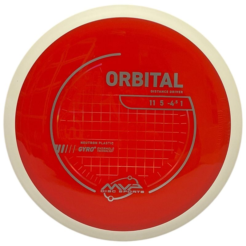 Neutron Orbital (White Rim)
