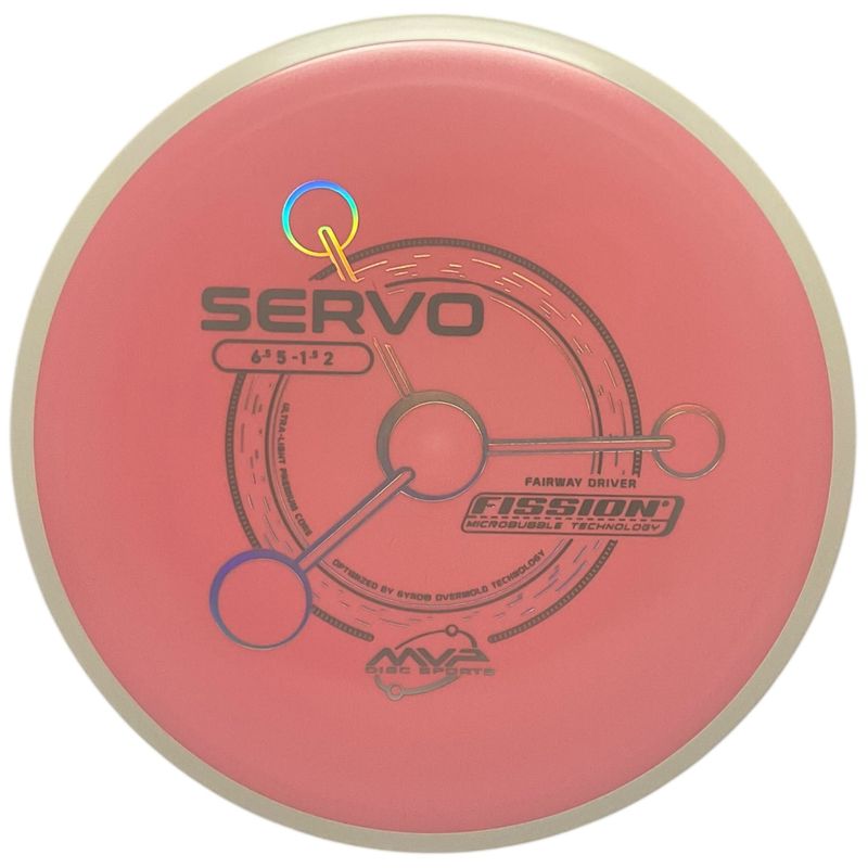 Fission Servo