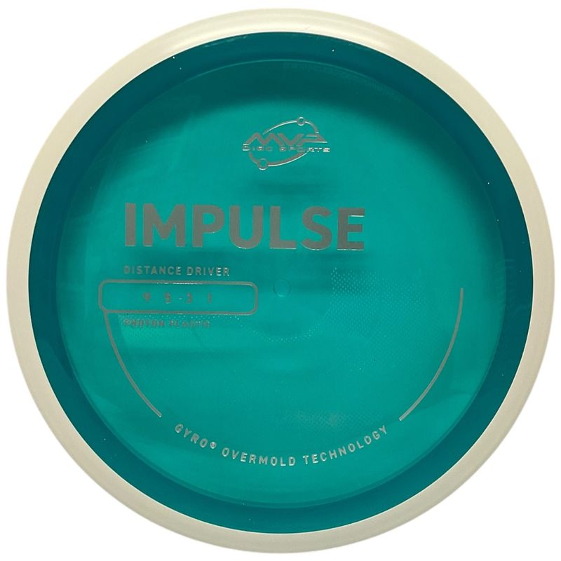 Proton Impulse