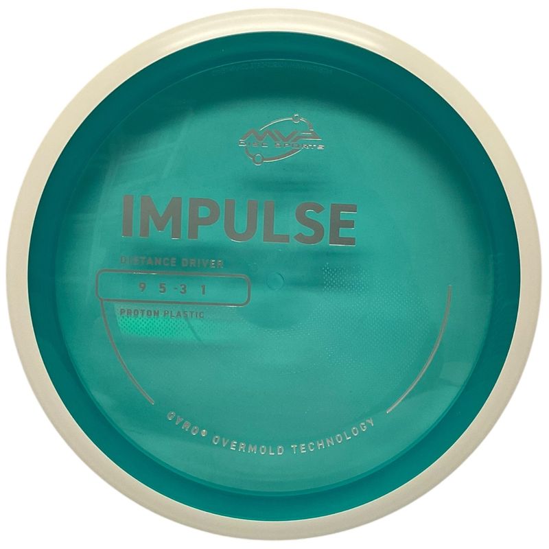 Proton Impulse