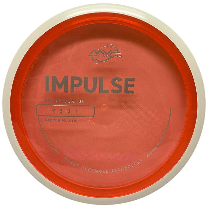 Proton Impulse