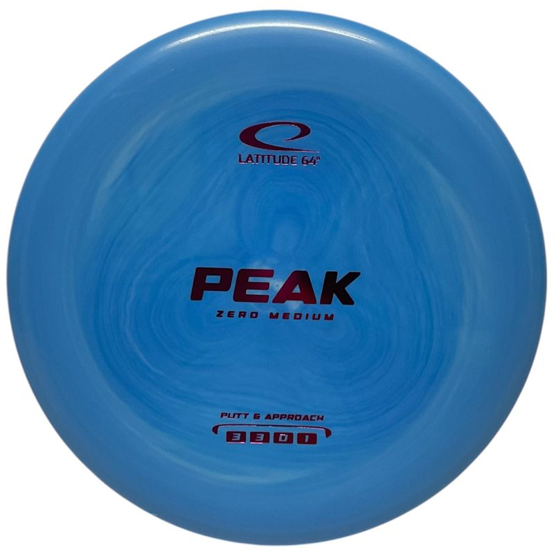 Zero Medium Peak