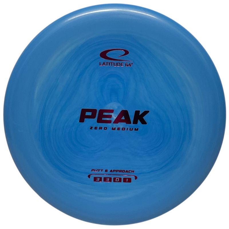 Zero Medium Peak