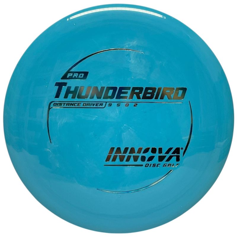 Pro Thunderbird