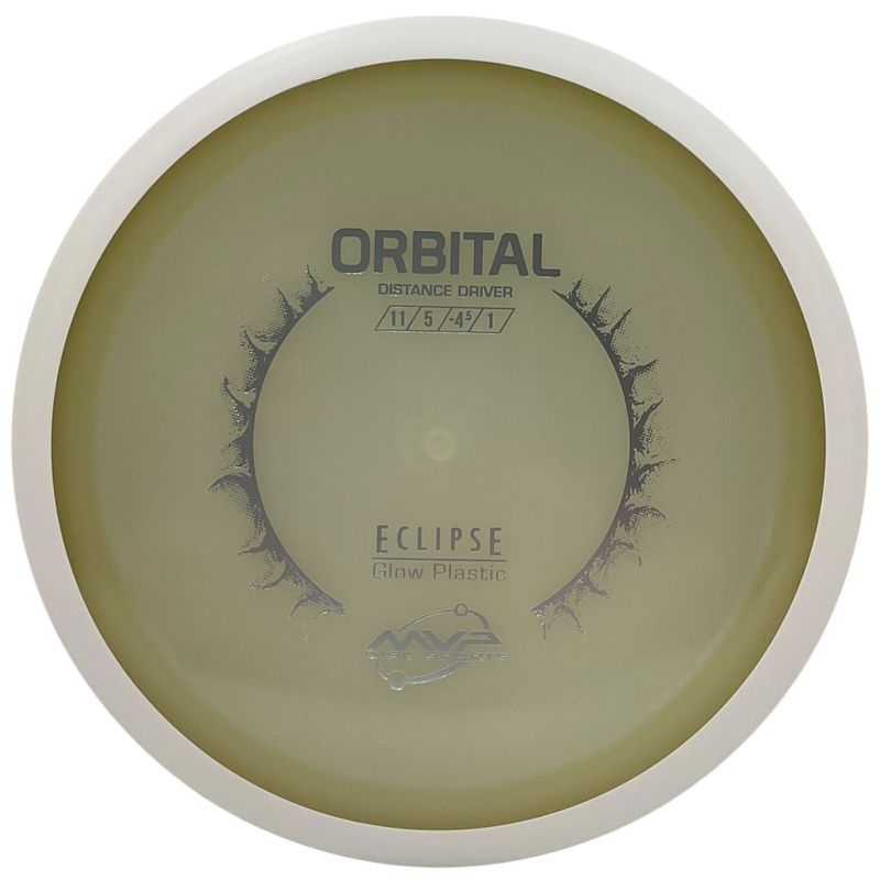 Eclipse Orbital